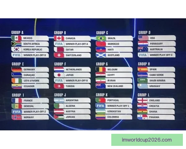 美加墨世界杯买球攻略解析 球迷必备技巧与投注建议